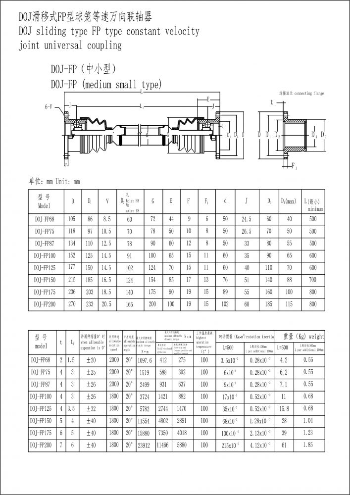 DOJ滑移式FP型球籠等速萬(wàn)向聯(lián)軸器-5.jpg