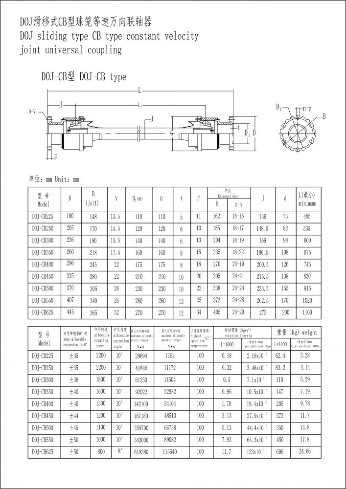 DOJ滑移式CB型球籠等速萬向聯(lián)軸器-2.jpg