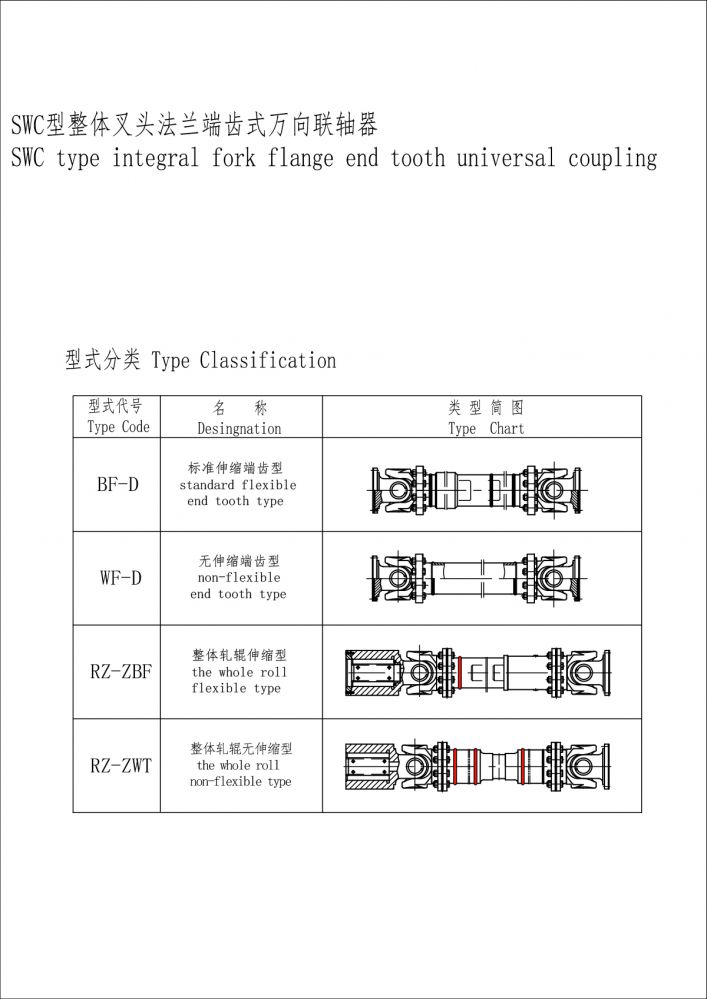 SWC型整體叉軸法蘭端齒式萬向聯軸器.jpg