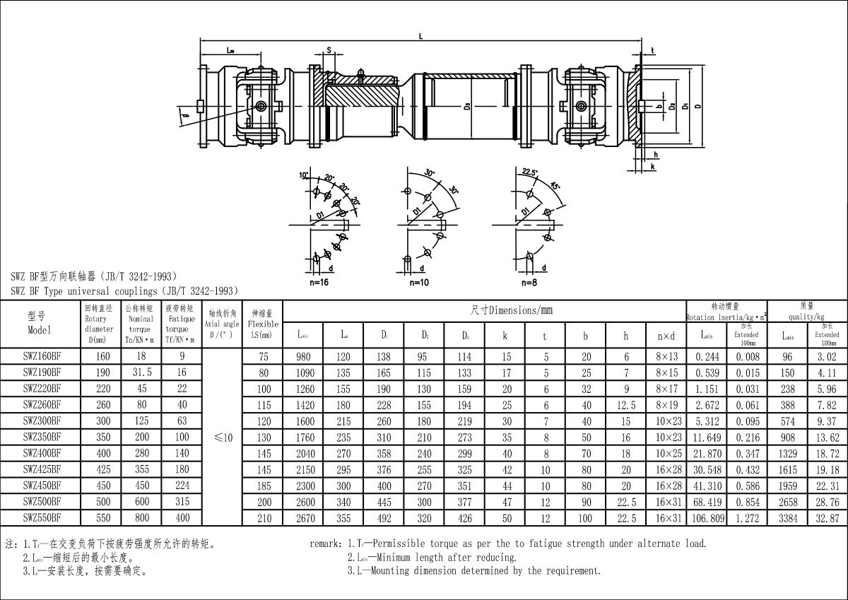 XKSWZ-BF型聯軸器-Model.jpg