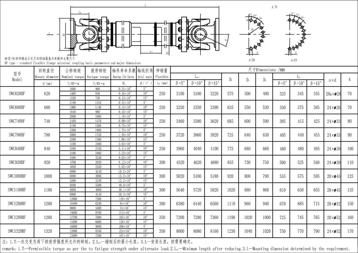 XKSWC-BF大規(guī)格型聯(lián)軸器-Model.jpg