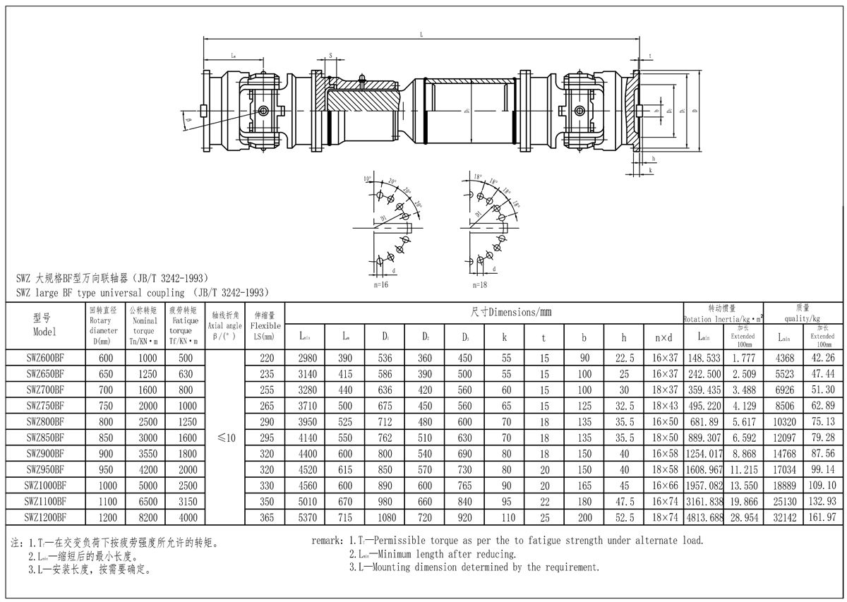 XKSWZ-BF大規格型聯軸器-Model_Page1（處理后）.jpg